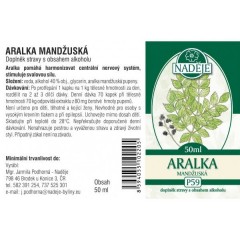 Aralka mandžuská P59 tinktura z pupenů (2)